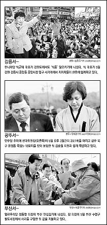 '지역'을 제목으로 뽑은 <동아일보>(6일자 4면) 기사의 3당 대표 사진. 